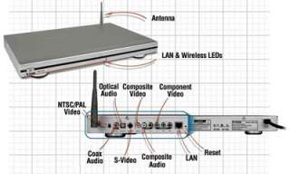  D Link DSM 320 Wireless Media Player, Audio/Photo/Video 