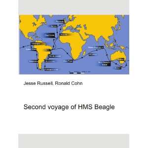  Second voyage of HMS Beagle: Ronald Cohn Jesse Russell 