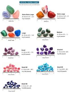 Crystal Sizing Chart items in Bliss Crystals 