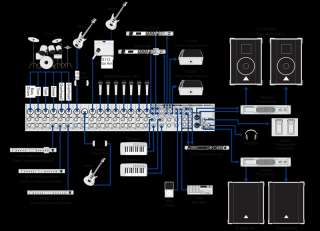 With your purchase you will receive TWO new Ultravoice XM8500 Dynamic 