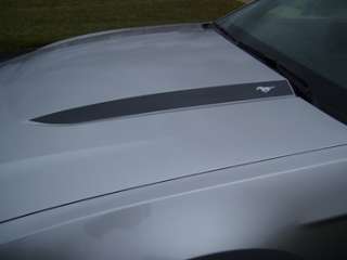 Our stripes WILL also work with the factory installed hood scoop.