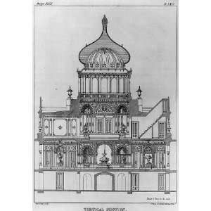  Oriental Villa,1861,Homestead Architecture,S Sloan Arch 