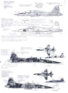   northrop f 5 freedom fighter in international service part 1 company