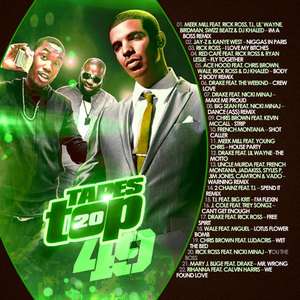 Hip Hop R&B Hits   Bizkit Tapes Top 20 #49   Latest Radio Hits Mixtape 