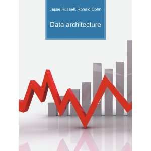  Data architecture Ronald Cohn Jesse Russell Books