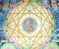 1661 (1708) Cellarius Antique Celestial Map Astrology, America 