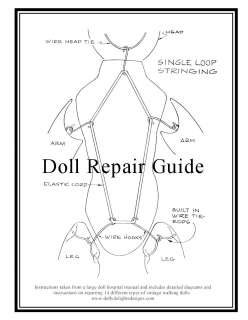 Doll Repair Guide Patti Playpal Tiny Tears Betsy Wetsy  