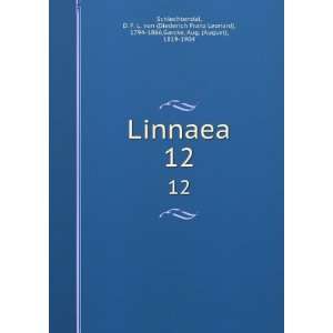  Linnaea. 12 D. F. L. von (Diederich Franz Leonard), 1794 