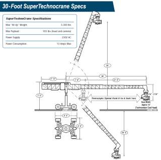 Super Technocrane 30 Arri Sony RED Jimmy Jib CamMate  