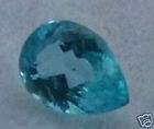 Brazil Paraiba Pool Blue Color Tourmaline .90 Cts