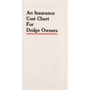  1922 Twin Mutuals Insurance Cost Chart for Dodge Owners 