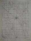 1906 Cleveland & Wooster Electric Railway Map MEDINA CHIPPEWA LAKE 