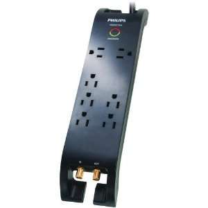   SURGE PROTECTOR WITH COAXIAL PROTECTION (SURGE PROTECTORS/IUPS) High