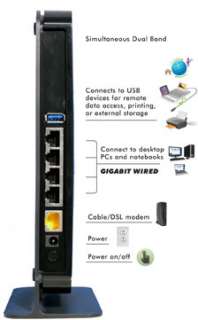   Netgear WNDR4000 N750 Dual Band Gigabit Wireless Router: Electronics