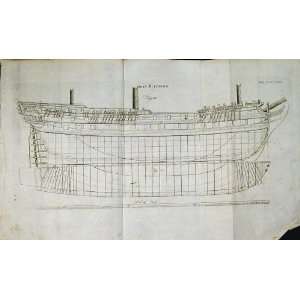  Encyclopaedia Britannica Ship Building Plan Drawing