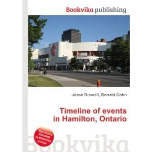  Timeline of events in Hamilton, Ontario Ronald Cohn Jesse 
