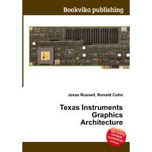 Texas Instruments Graphics Architecture Ronald Cohn Jesse Russell 