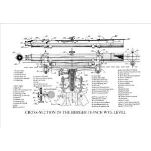  Cross Section of the Berger 18 Inch Wye Level 24X36 Canvas 