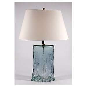    Lamp Works Oval Blue Green Sea Glass Table Lamp: Home Improvement