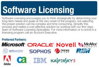 Software Licensing Hotline 1 888 237 6695