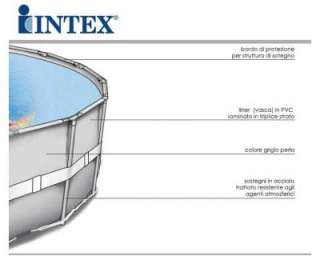 Piscina INTEX Ultra Frame Circolare 488 x a Roma    Annunci