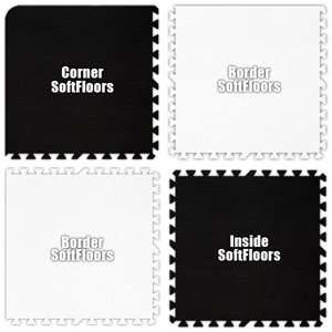  Floor Pad, SoftFloors, Black & White Checkerboard, 14 x 42 