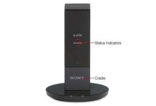Transmisor audio inalambrico/receptor de Sony ALT A33PC