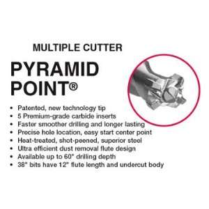  5/8x14SDS Max Relton Pyramid Point Pyramid Point Hammer 